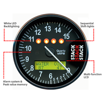 STACK ST700 Display Tachometer