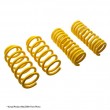VW Passat 3C  (B6, B7) 2.0 TFSI Saloon Petrol 147kw 02/2005-10/2014